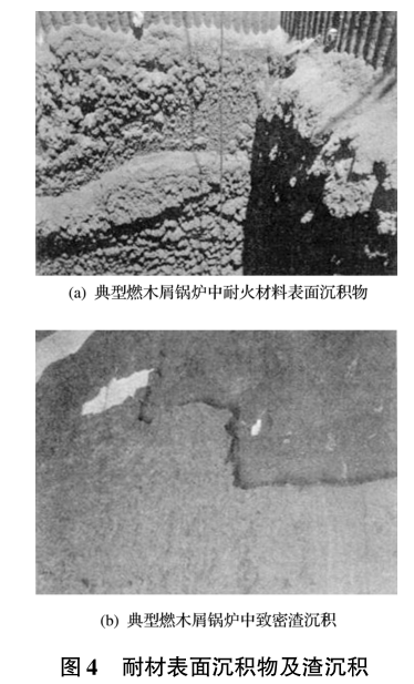 燃木屑锅炉用耐火材料