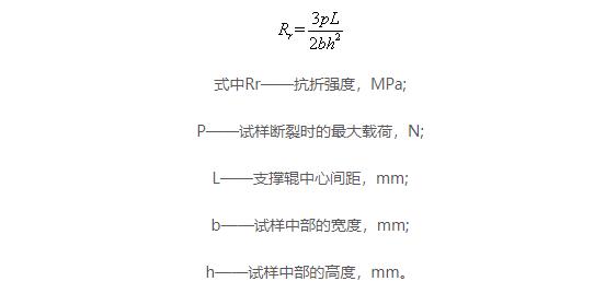 耐火浇注料